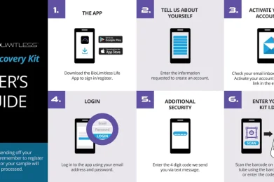 DNADiscoveryKit-Instructions-1