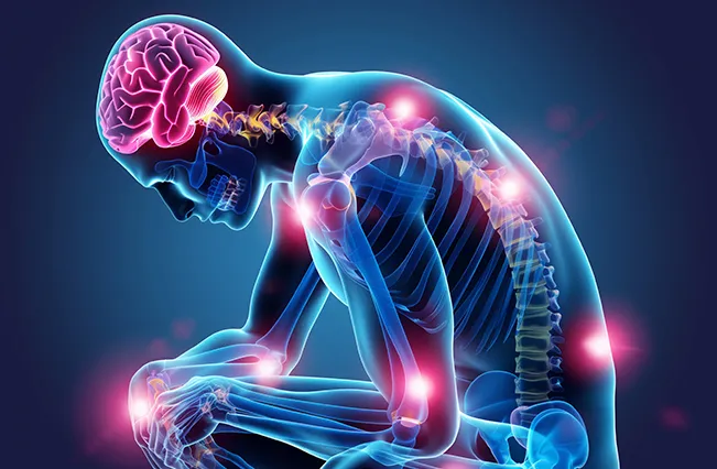 inflammation-points