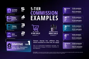 5-tier-graphic-sized